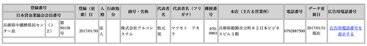 アルコシステム|登録貸金業者情報検索結果