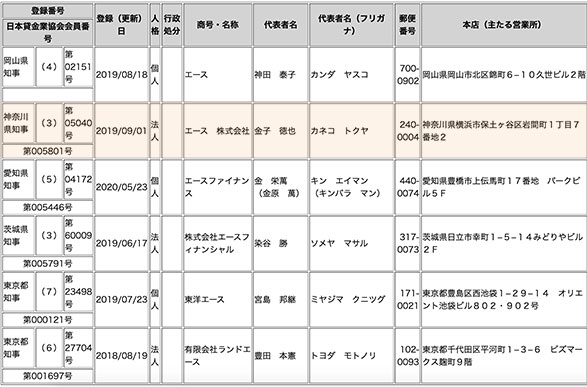 エース株式会社