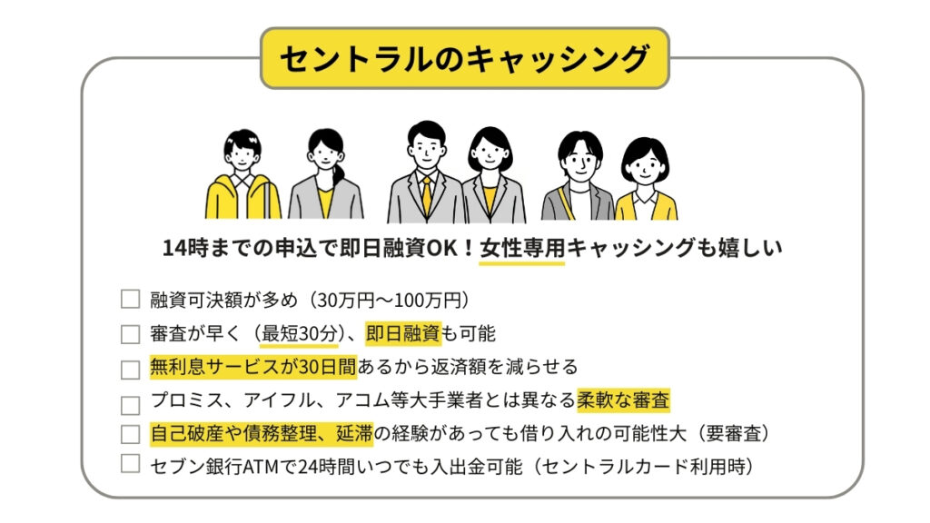 セントラルの口コミ傾向(即日可決・増額の報告が多い)