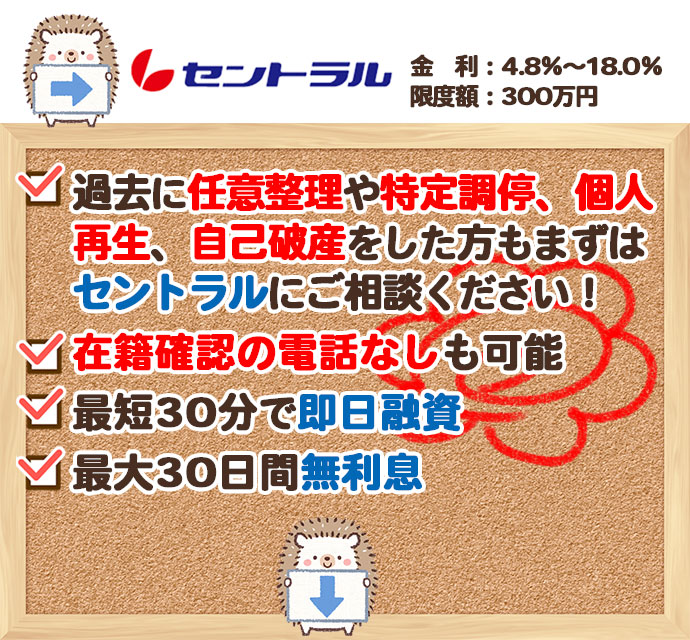 口コミ 家族から借金するのが嫌でセントラルから10万円キャッシングした体験レポ