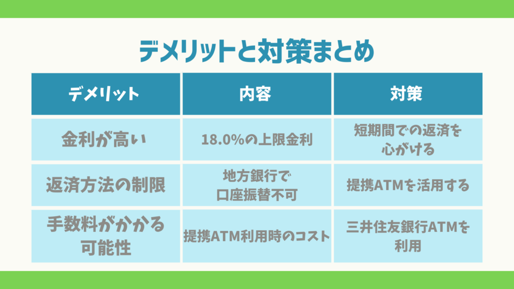 デメリットと対策まとめ